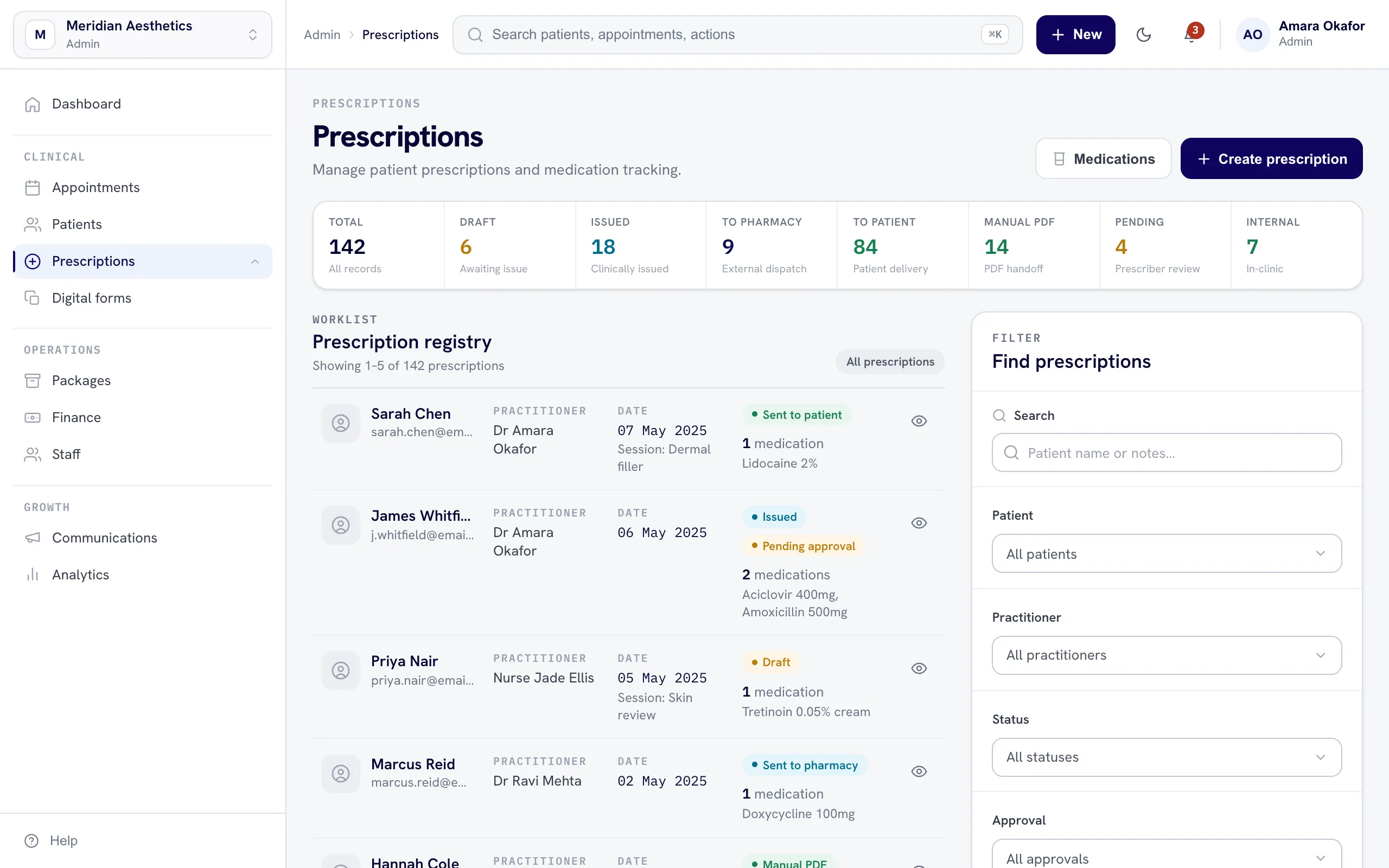 NuMed clinic prescription software showing a prescription ready for prescriber approval